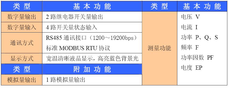 ST420Mϵ;W(wng)j(lu)x