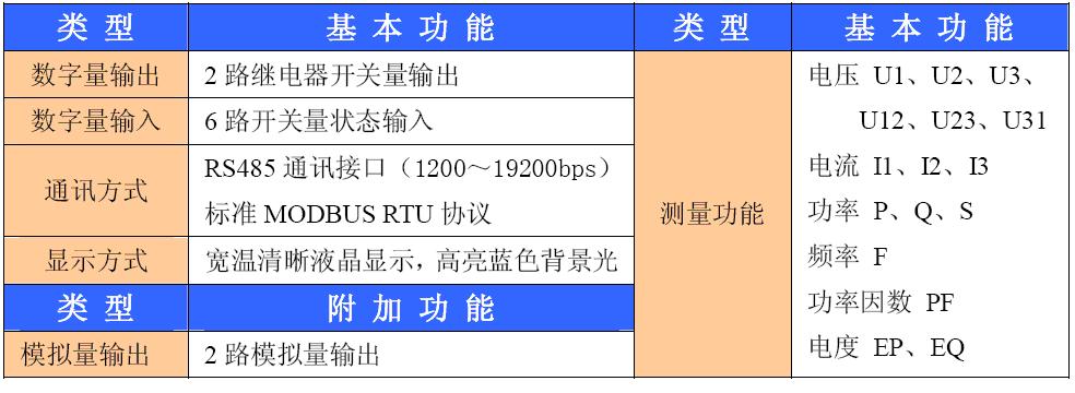 ST420Mϵ;W(wng)j(lu)x